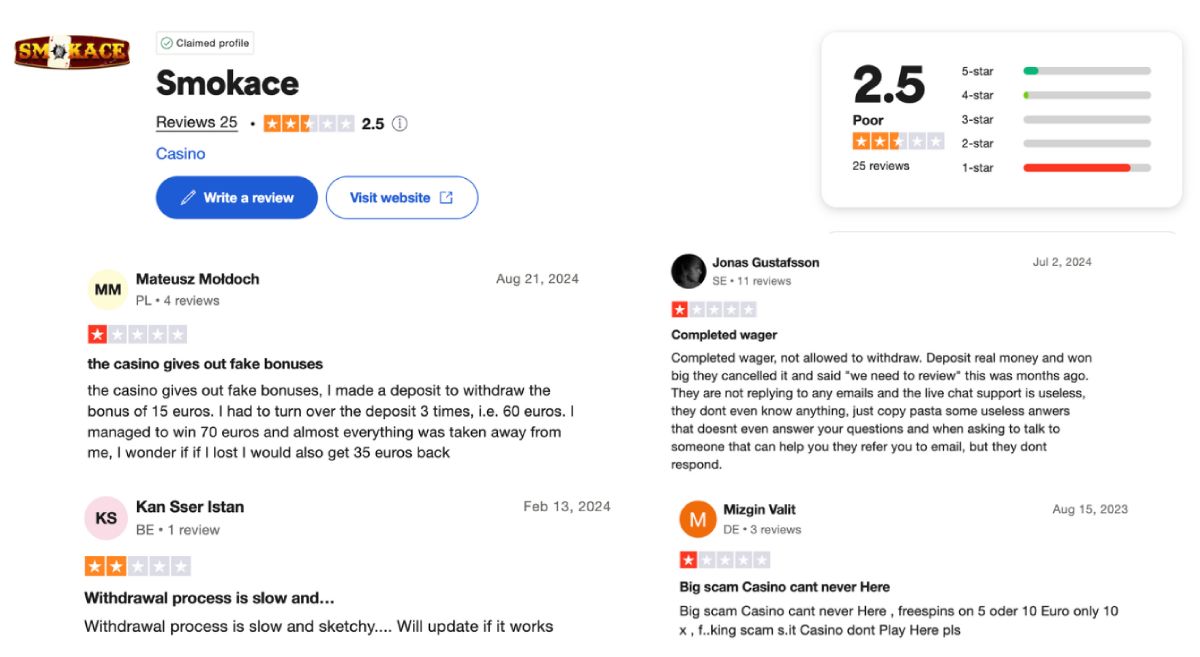 Recensioni SmokeAce
